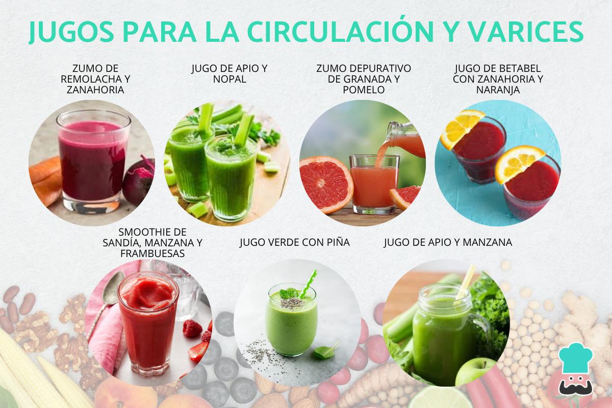 Jugos para la circulación y varices