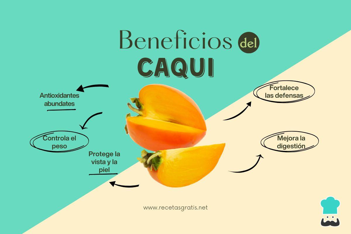 Beneficios del caqui, propiedades y cómo consumir
