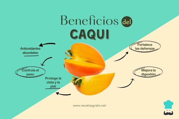 Beneficios del caqui, propiedades y cómo consumir