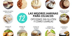 Las mejores harinas para celíacos: opciones sin gluten y cómo usarlas